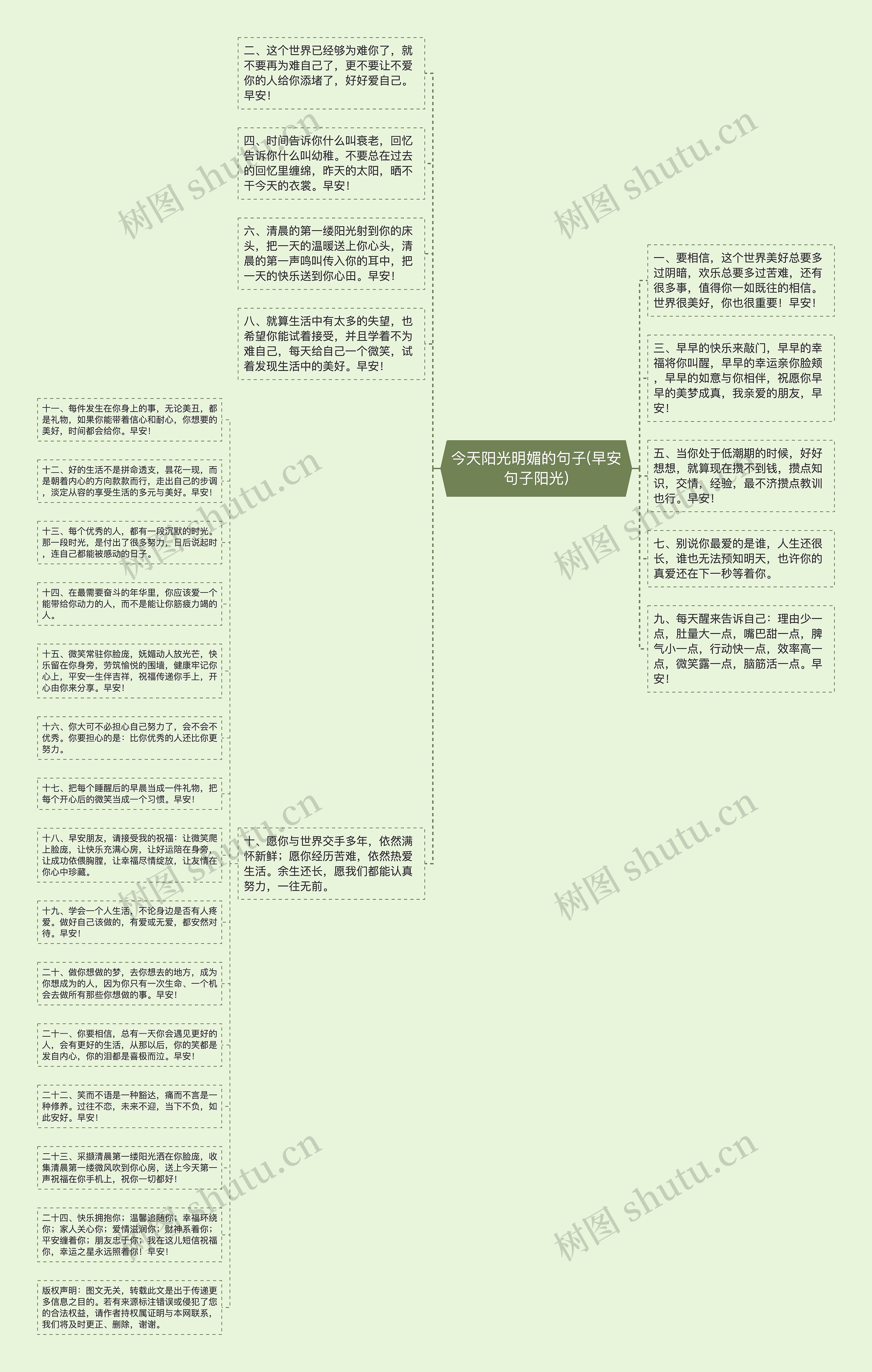 今天阳光明媚的句子(早安句子阳光)