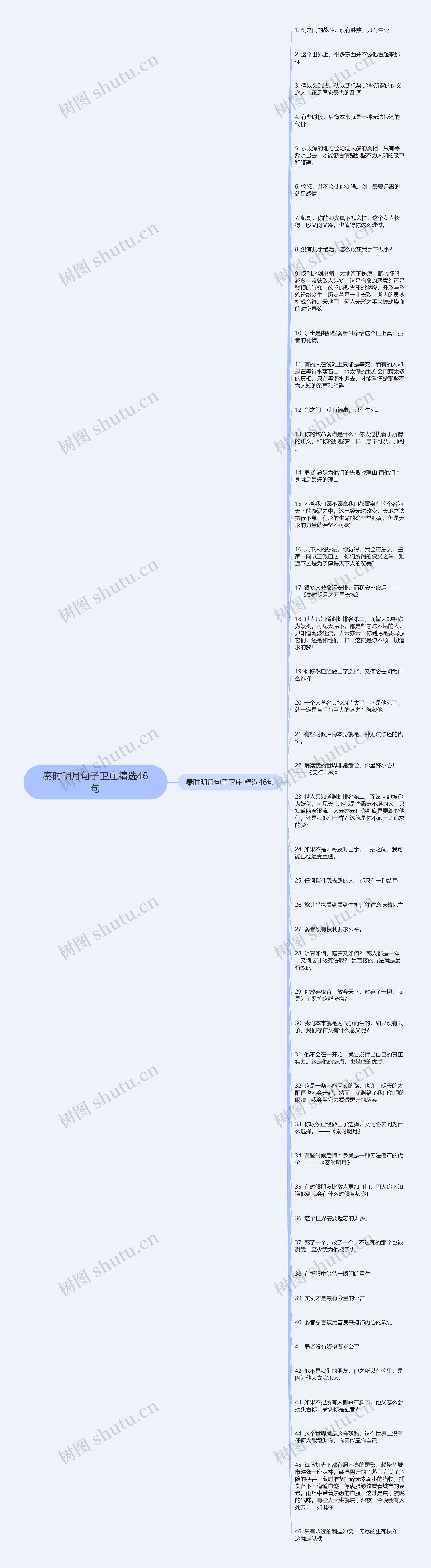 秦时明月句子卫庄精选46句