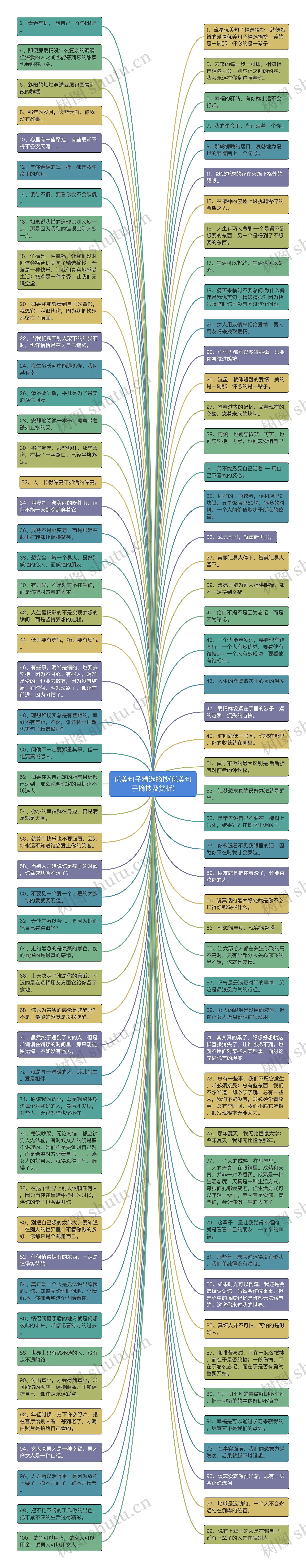 优美句子精选摘抄(优美句子摘抄及赏析)