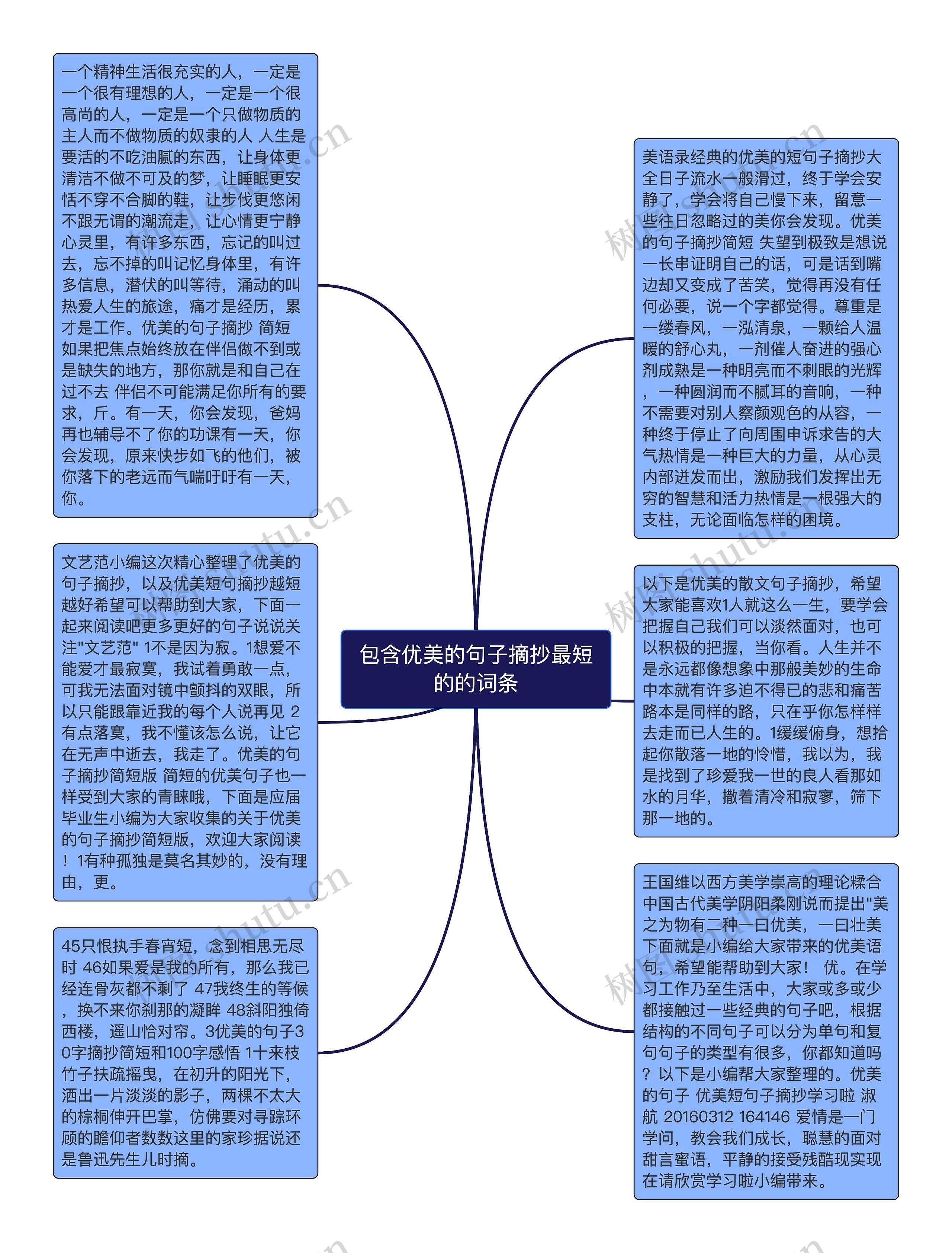 包含优美的句子摘抄最短的的词条
