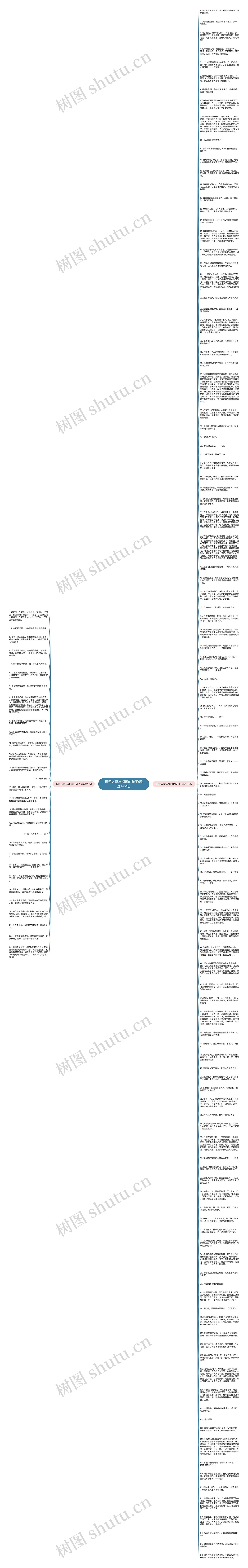 形容人意志消沉的句子(精选145句)思维导图