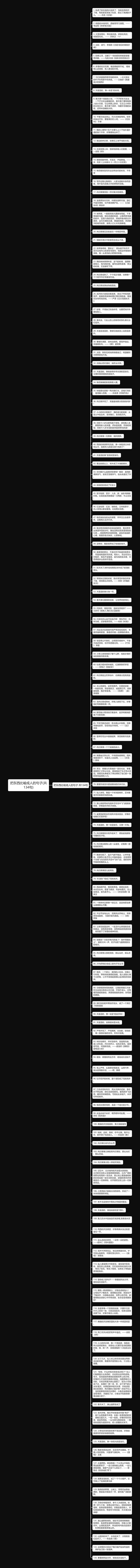 把东西比喻成人的句子(共134句)思维导图