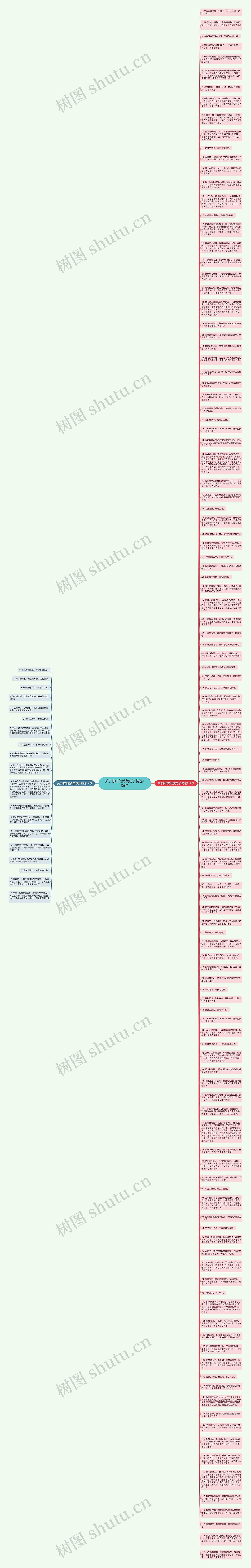 关于咖啡的优美句子精选136句