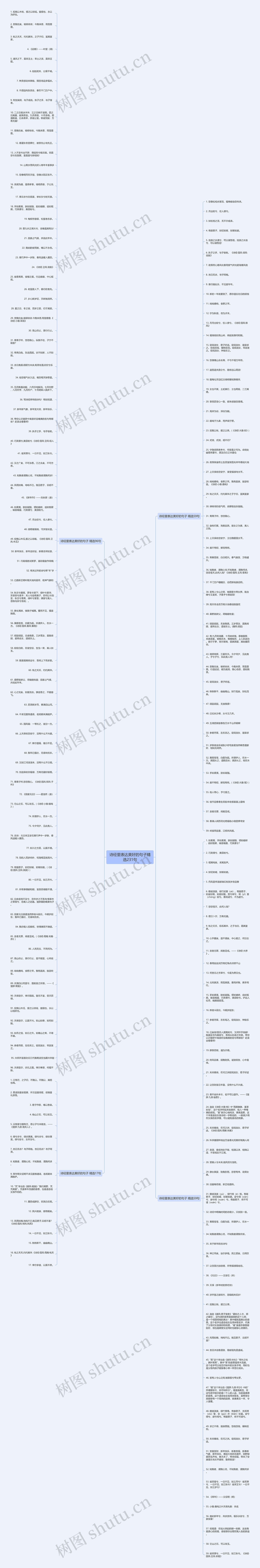 诗经里表达美好的句子精选231句思维导图