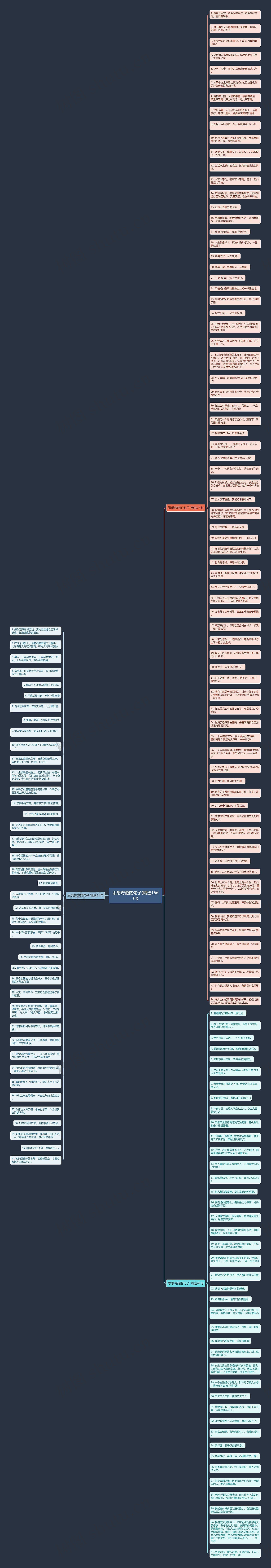 思想奇葩的句子(精选156句)思维导图