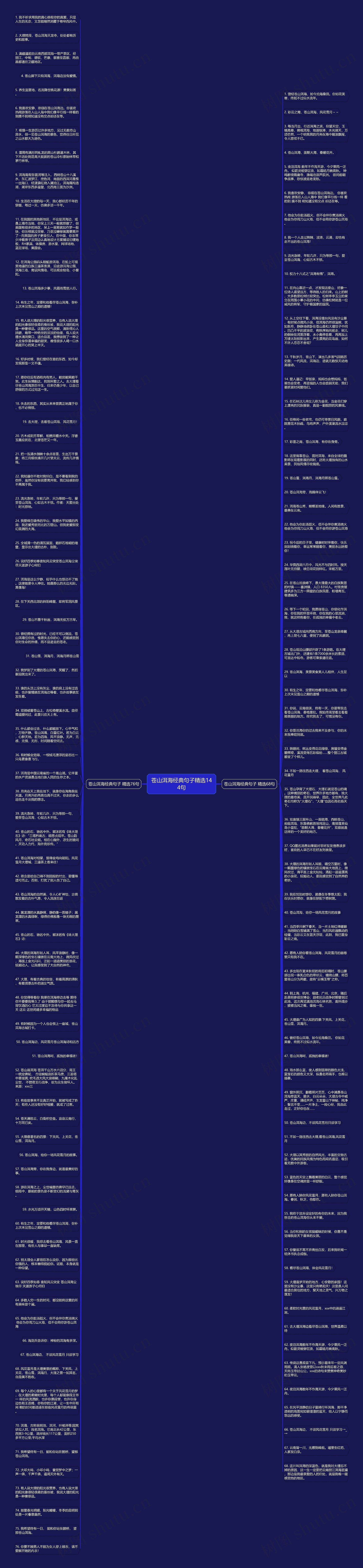 苍山洱海经典句子精选144句思维导图