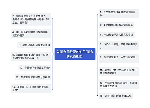 发美食图片配的句子(美食朋友圈配图)