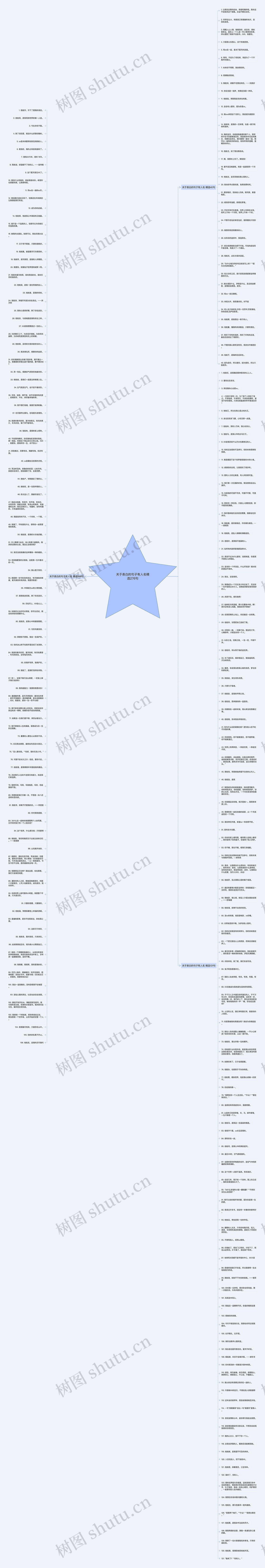 关于表白的句子有人名精选276句思维导图