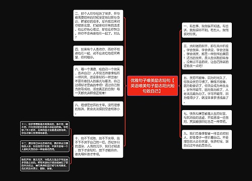 优雅句子唯美励志短句【英语唯美句子励志阳光短句致自己】