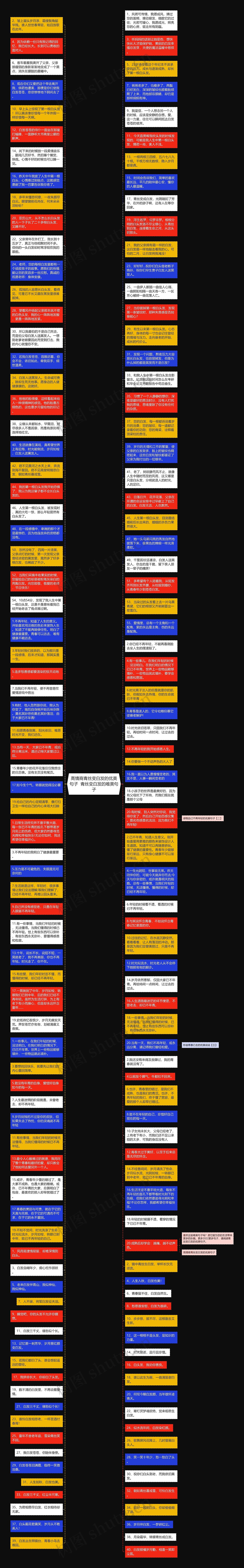 高情商青丝变白发的优美句子  青丝变白发的唯美句子思维导图