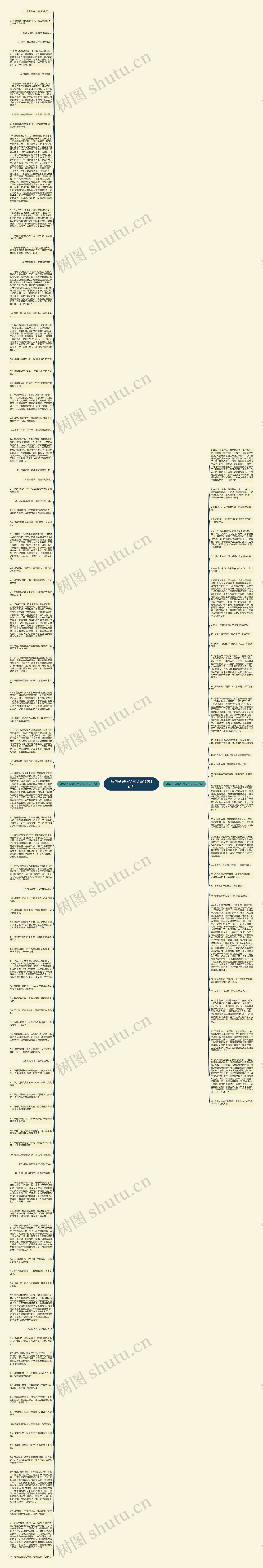 写句子妈妈又气又急精选124句思维导图