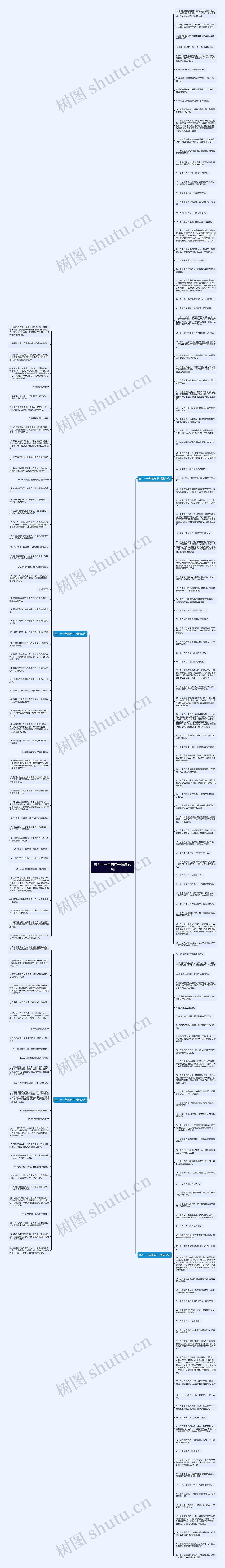 奋斗十一年的句子精选209句思维导图