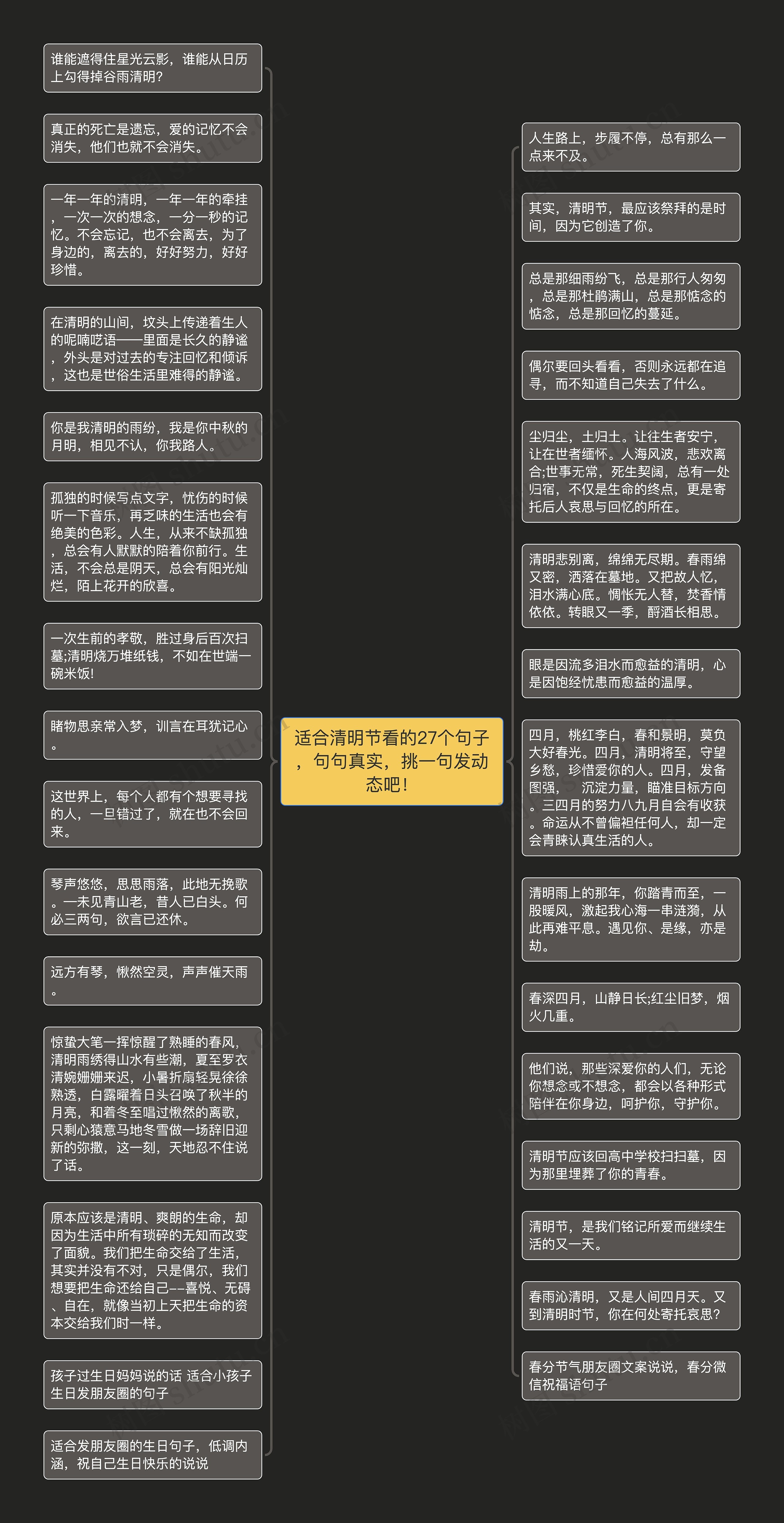 适合清明节看的27个句子，句句真实，挑一句发动态吧！