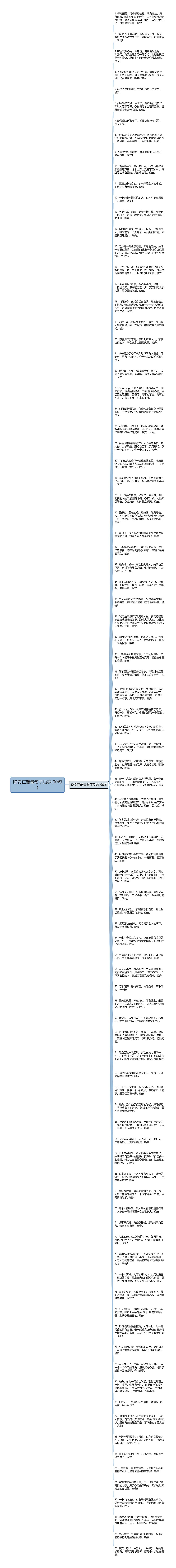 晚安正能量句子励志(90句)