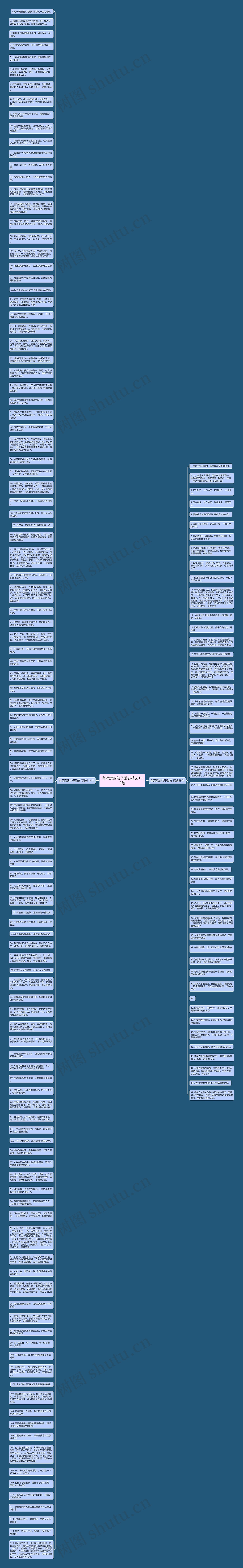 有深意的句子励志精选163句思维导图高清图 有深意的句子励志精选163句思维导图