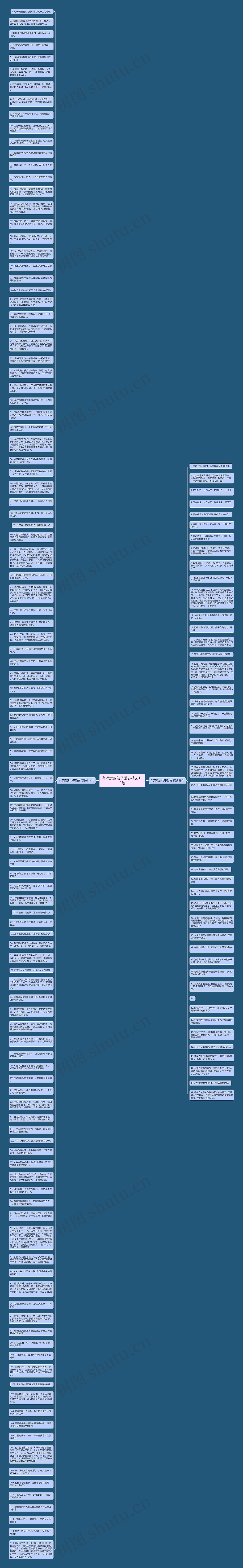 有深意的句子励志精选163句思维导图