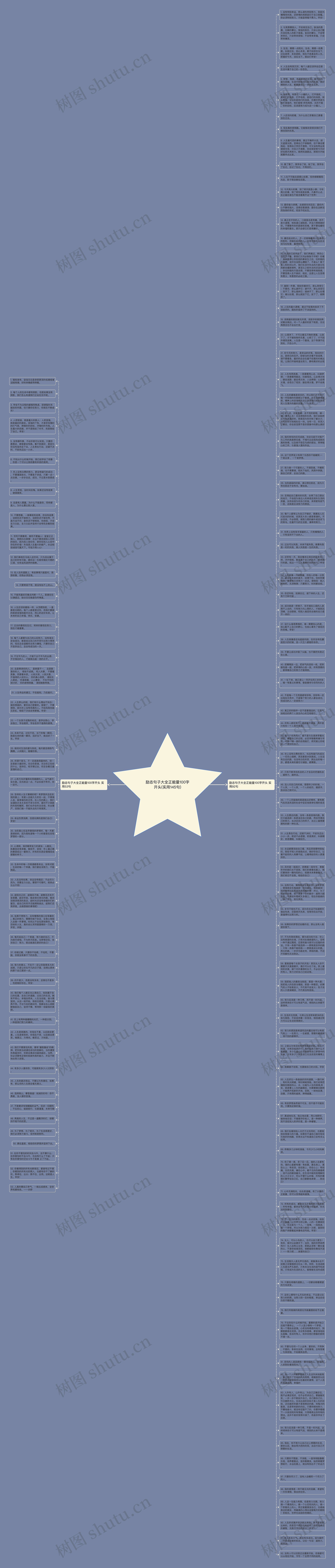 励志句子大全正能量100字开头(实用145句)思维导图