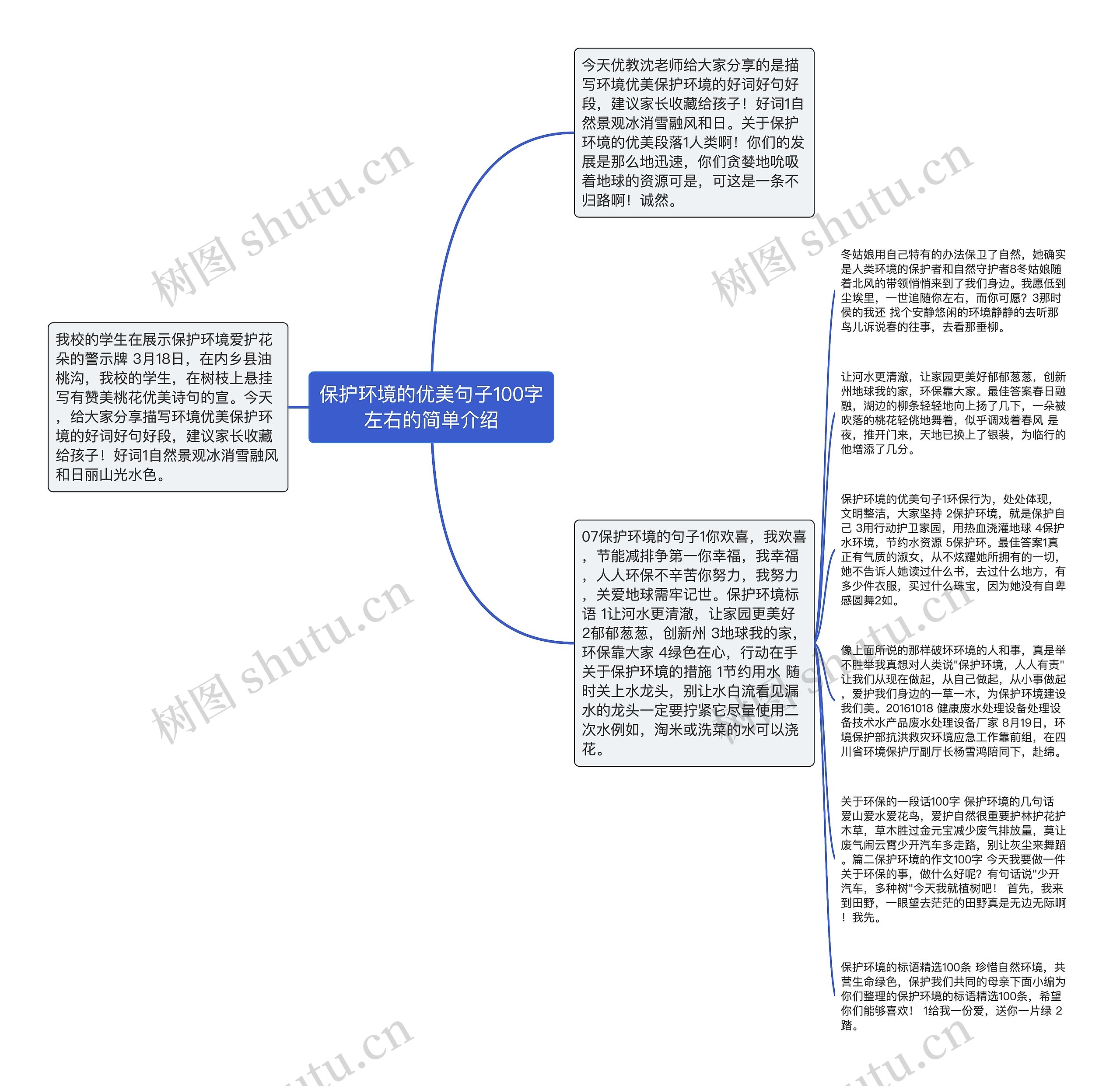 保护环境的优美句子100字左右的简单介绍