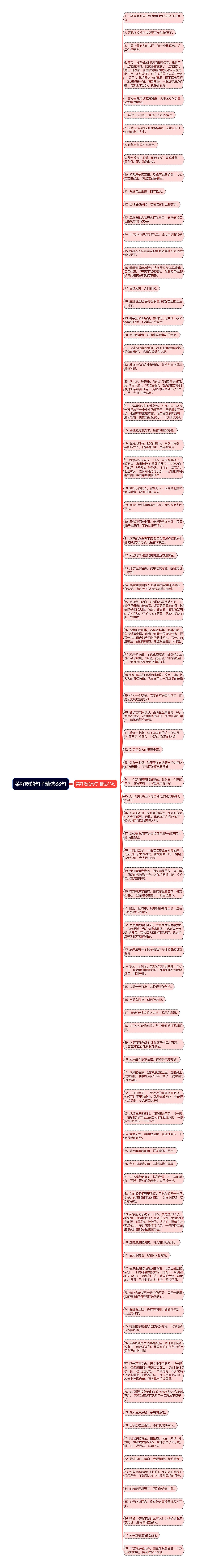 菜好吃的句子精选88句思维导图