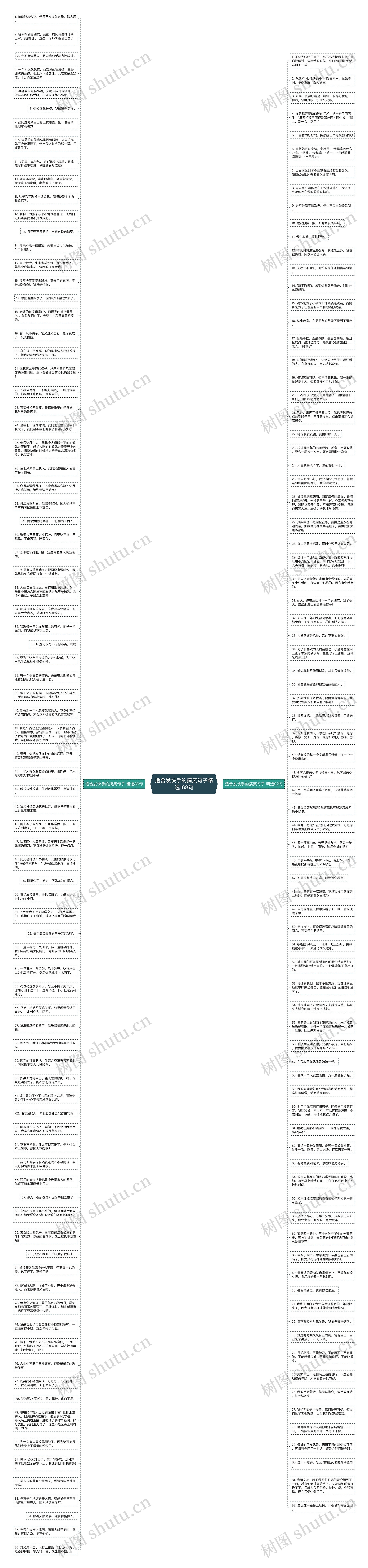 适合发快手的搞笑句子精选168句思维导图
