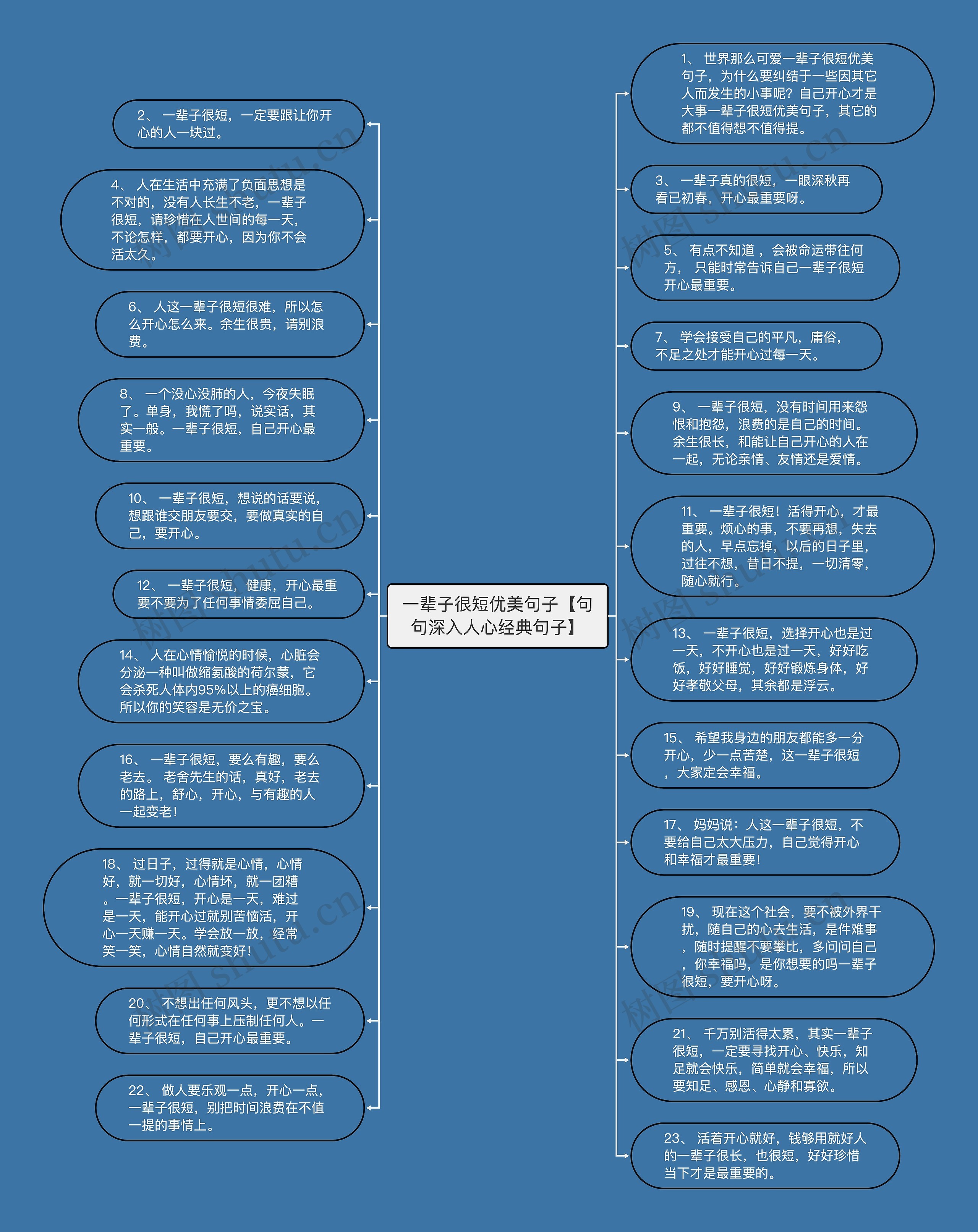 一辈子很短优美句子【句句深入人心经典句子】