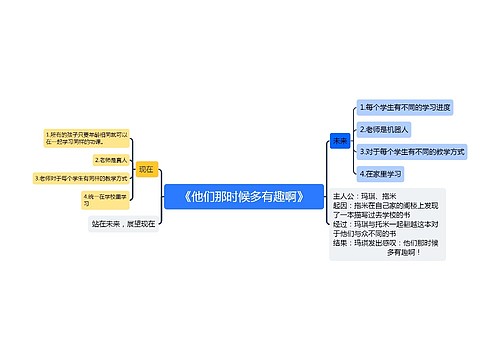 《他们那时候多有趣啊》