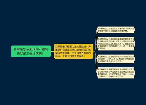 翡翠是怎么形成的？缅甸翡翠是怎么形成的？