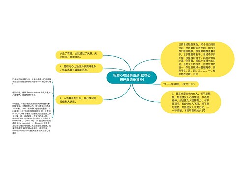 犯罪心理经典语录(犯罪心理经典语录摘抄)