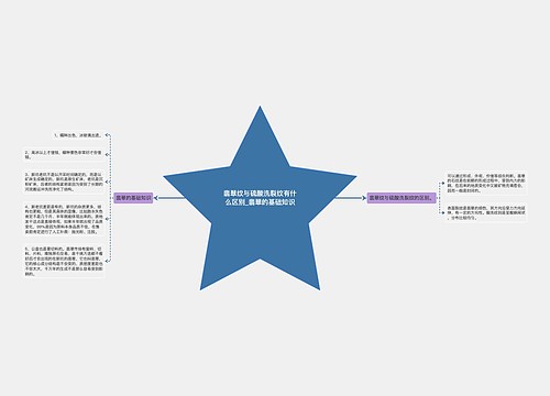 翡翠纹与硫酸洗裂纹有什么区别_翡翠的基础知识