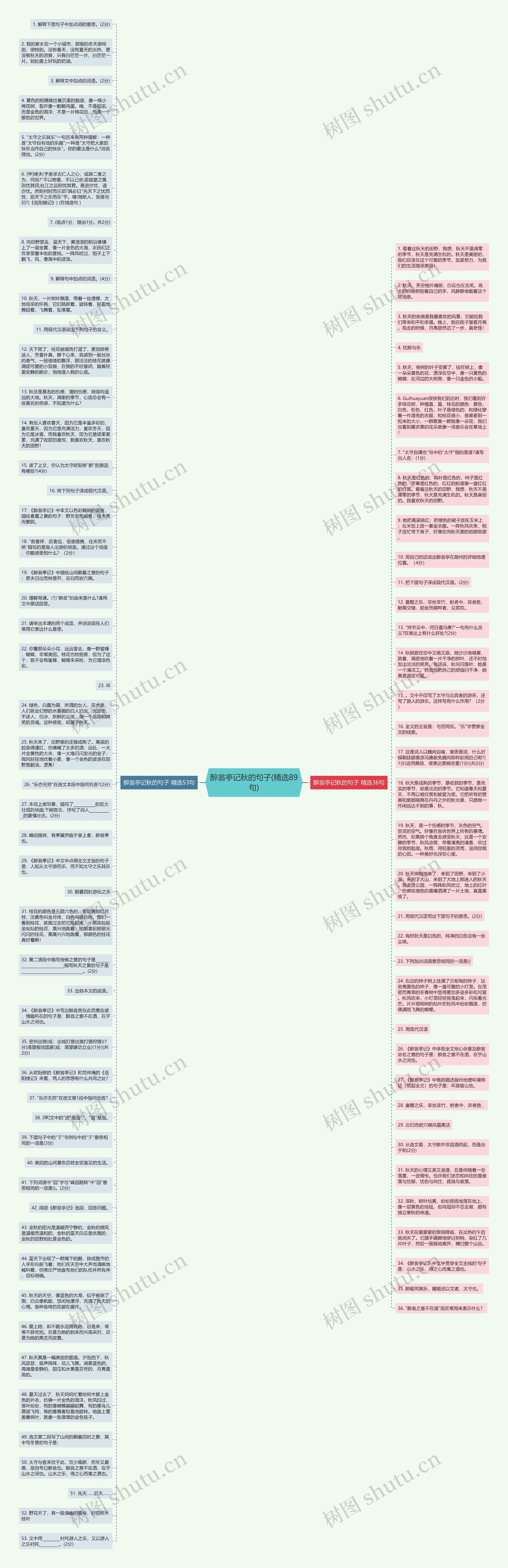 醉翁亭记秋的句子(精选89句)思维导图