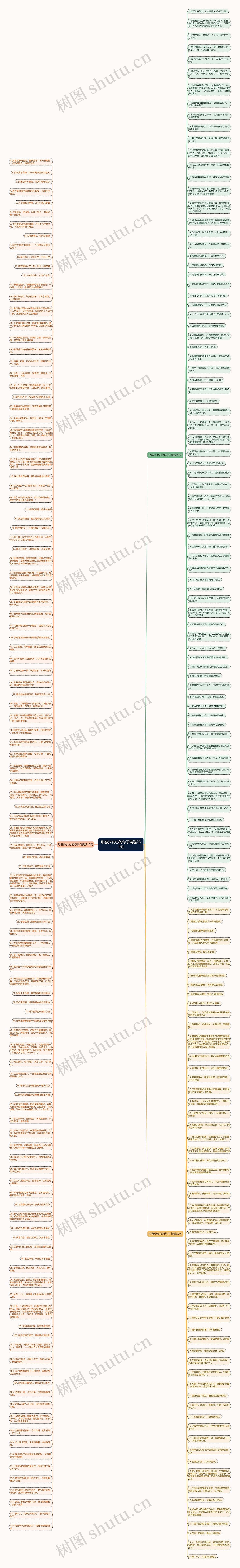 形容少女心的句子精选251句思维导图高清图 形容少女心的句子精选251句思维导图