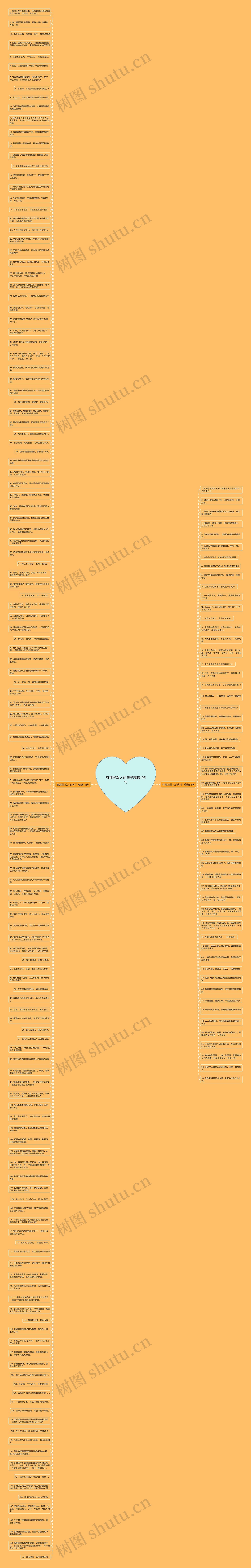 有那些骂人的句子精选195句思维导图