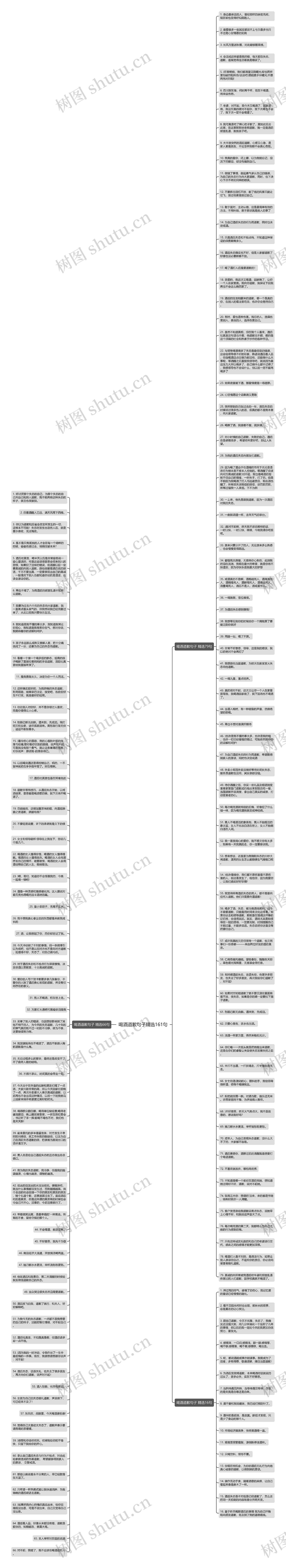 喝酒道歉句子精选161句思维导图