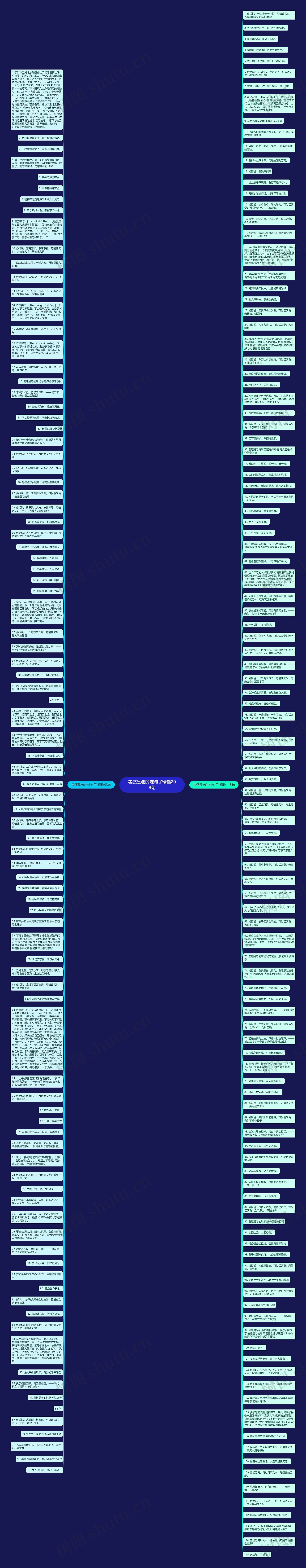 姜还是老的辣句子精选208句思维导图