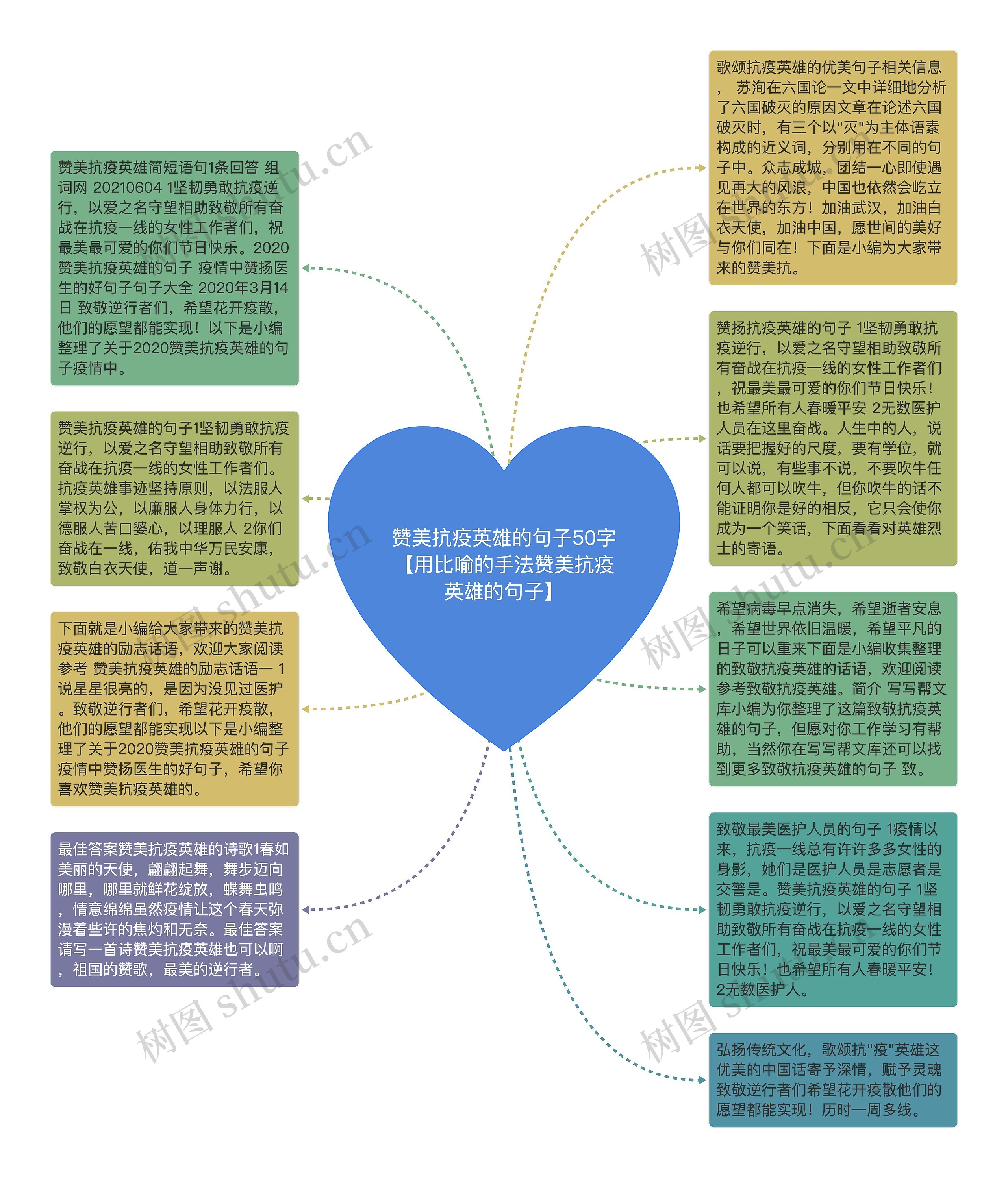 赞美抗疫英雄的句子50字【用比喻的手法赞美抗疫英雄的句子】