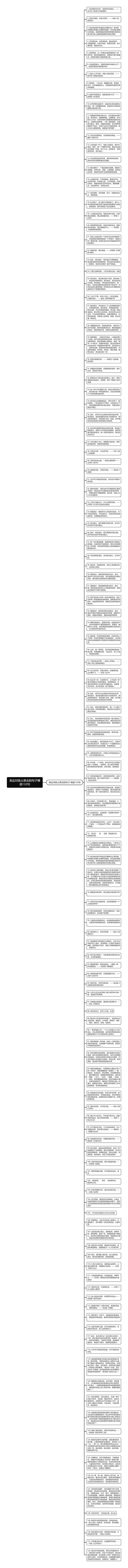 表达对故土思念的句子精选132句