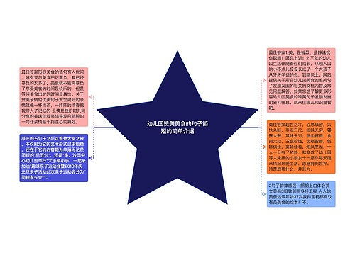 幼儿园赞美美食的句子简短的简单介绍