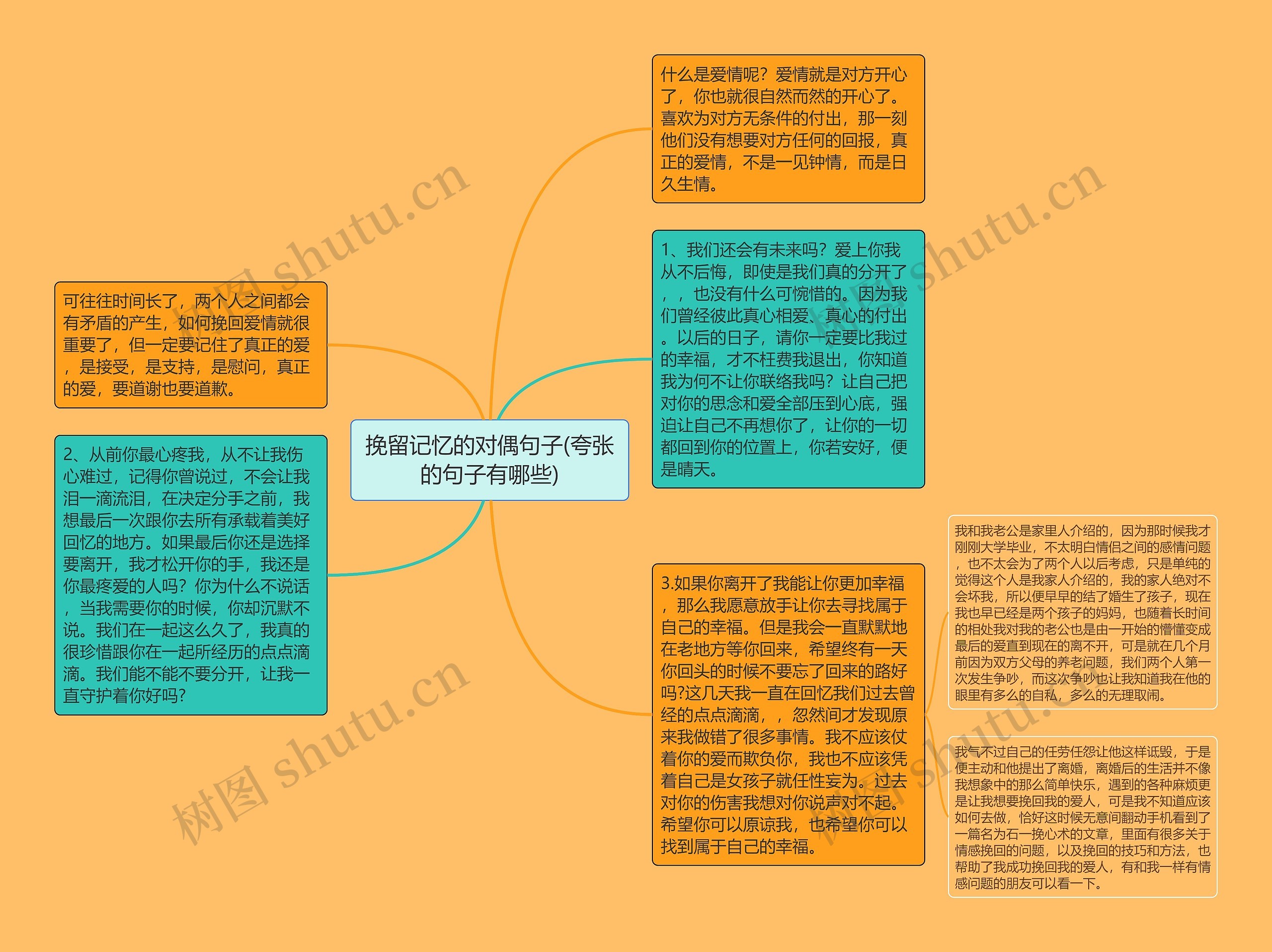 挽留记忆的对偶句子(夸张的句子有哪些)思维导图