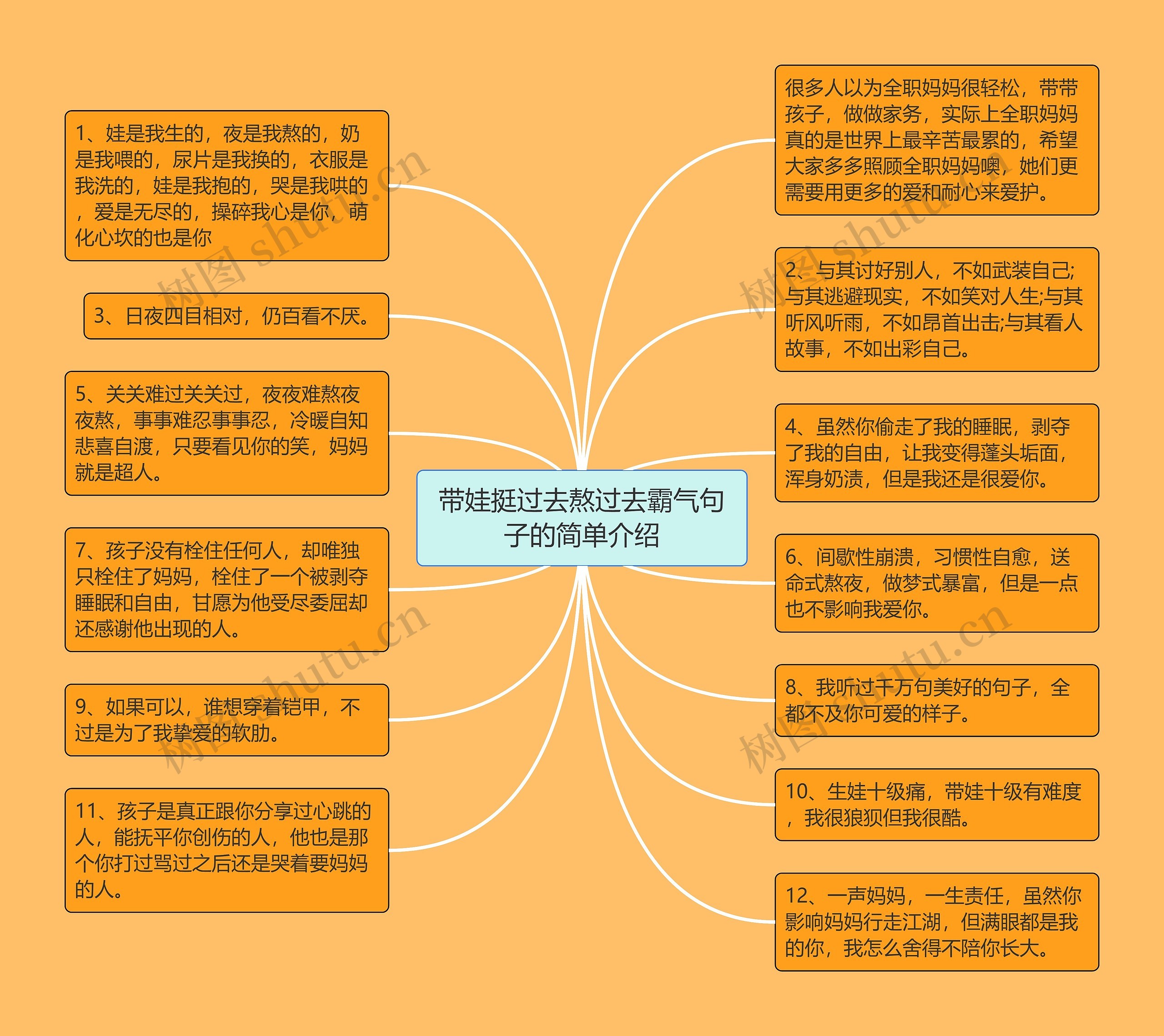 带娃挺过去熬过去霸气句子的简单介绍