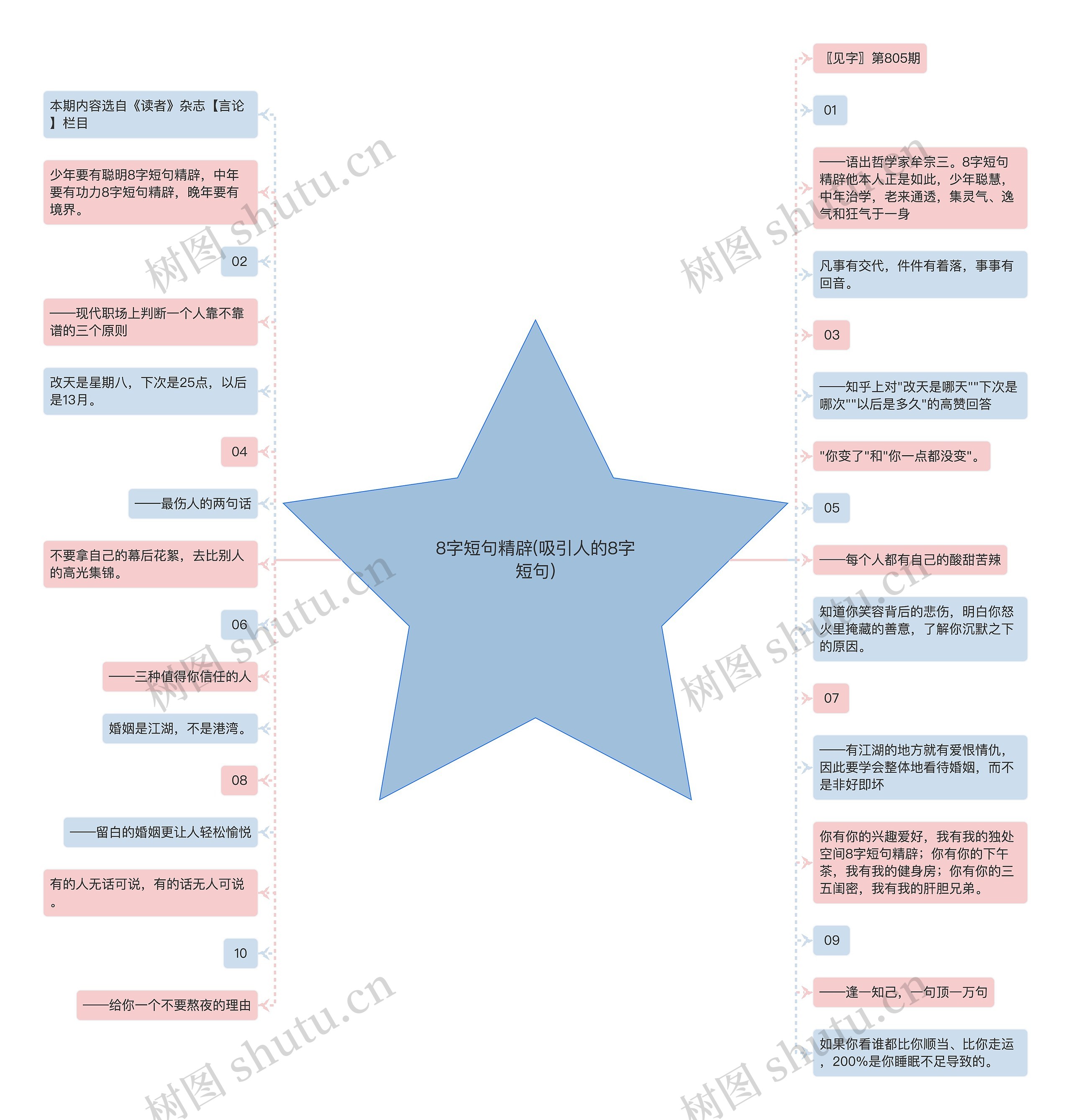 8字短句精辟(吸引人的8字短句) 8字短句精辟(吸引人的8字短句)