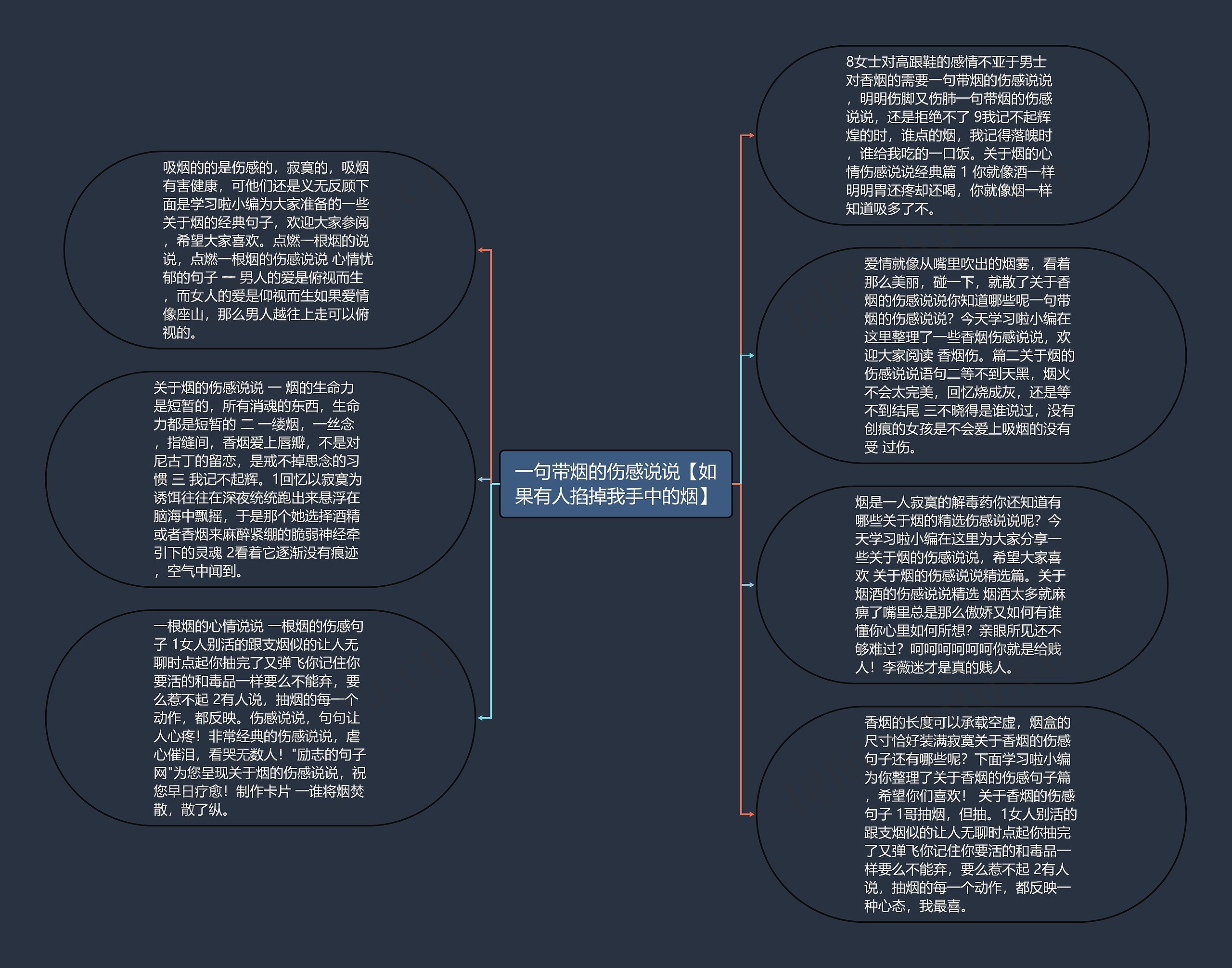 一句带烟的伤感说说【如果有人掐掉我手中的烟】