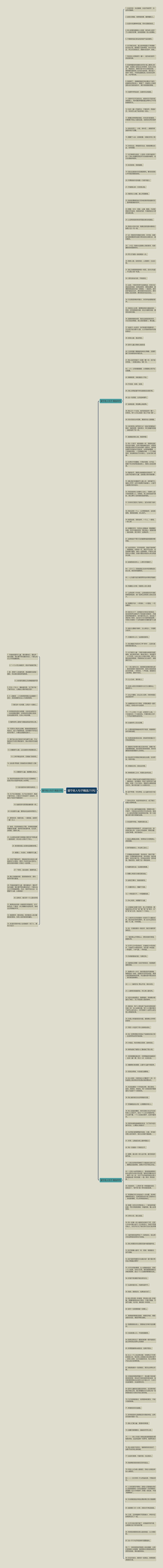 留守老人句子精选210句思维导图
