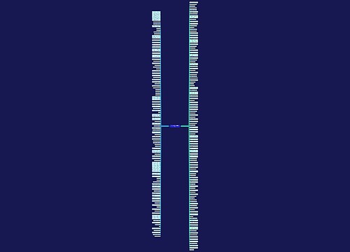 姜还是老的辣句子精选208句