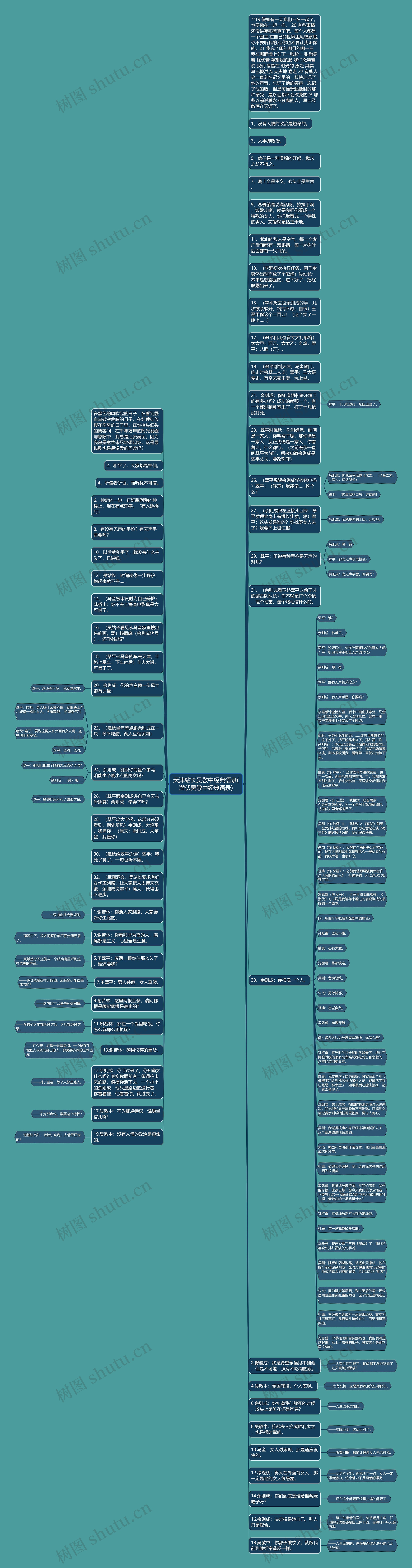 天津站长吴敬中经典语录(潜伏吴敬中经典语录)