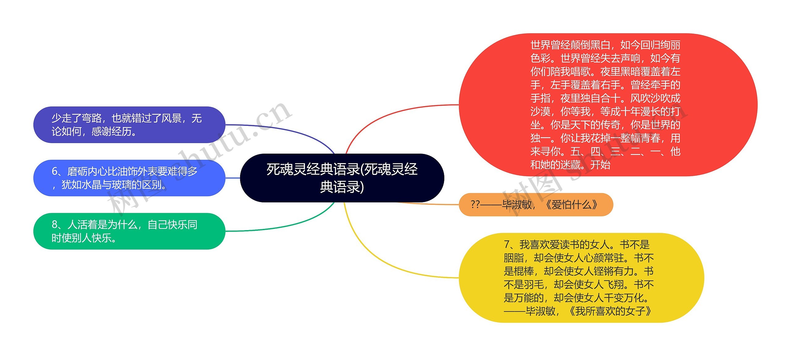 死魂灵经典语录(死魂灵经典语录) 死魂灵经典语录(死魂灵经典语录)