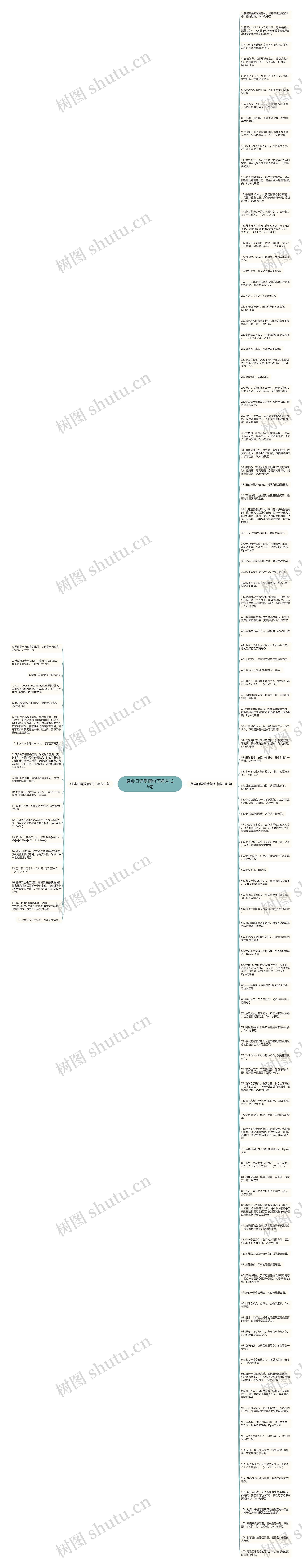 经典日语爱情句子精选125句思维导图