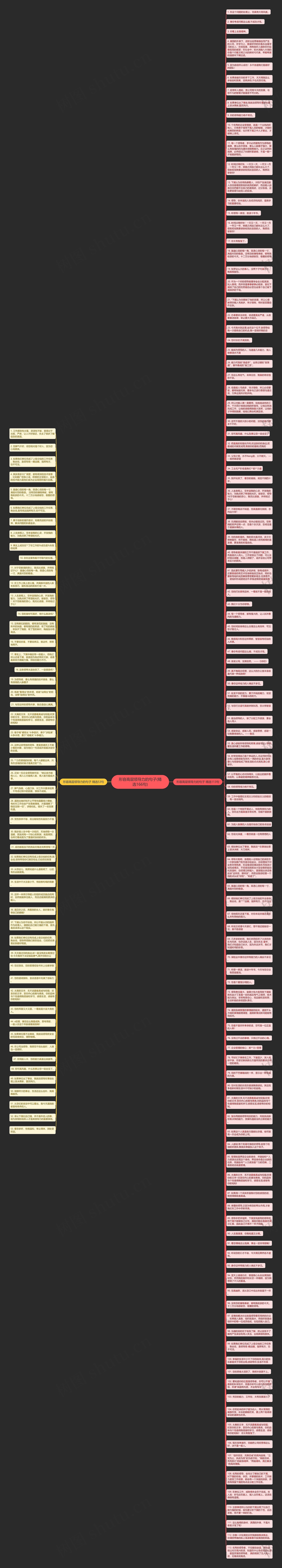 形容高层领导力的句子(精选166句)思维导图