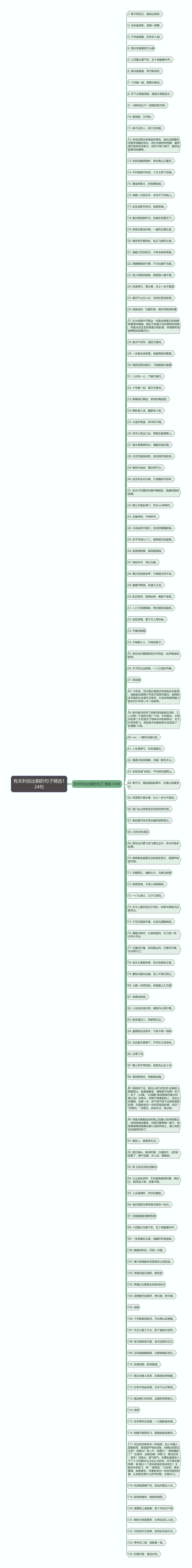 有关利剑出鞘的句子精选124句