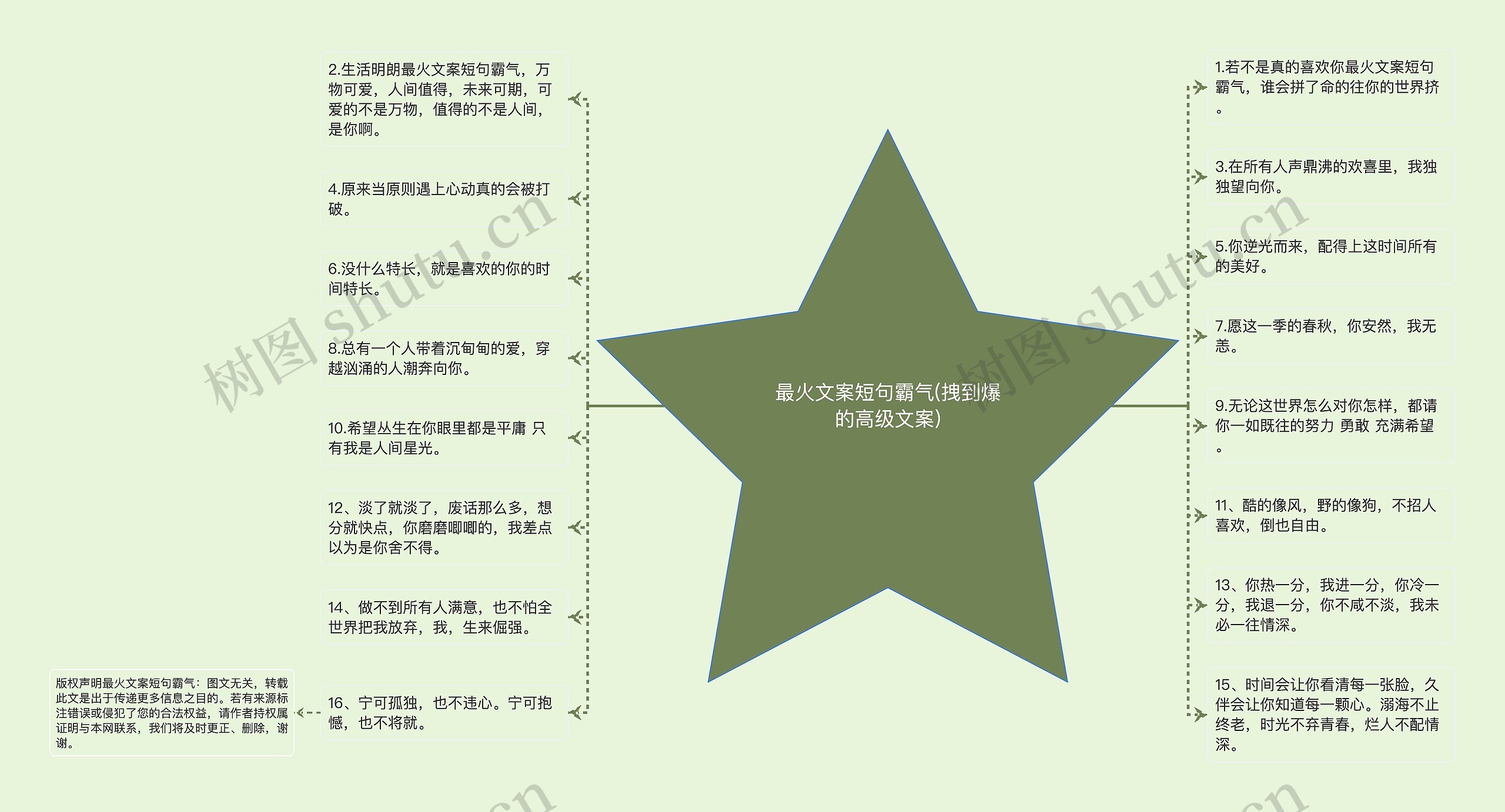 最火文案短句霸气(拽到爆的高级文案) 最火文案短句霸气(拽到爆的高级文案)