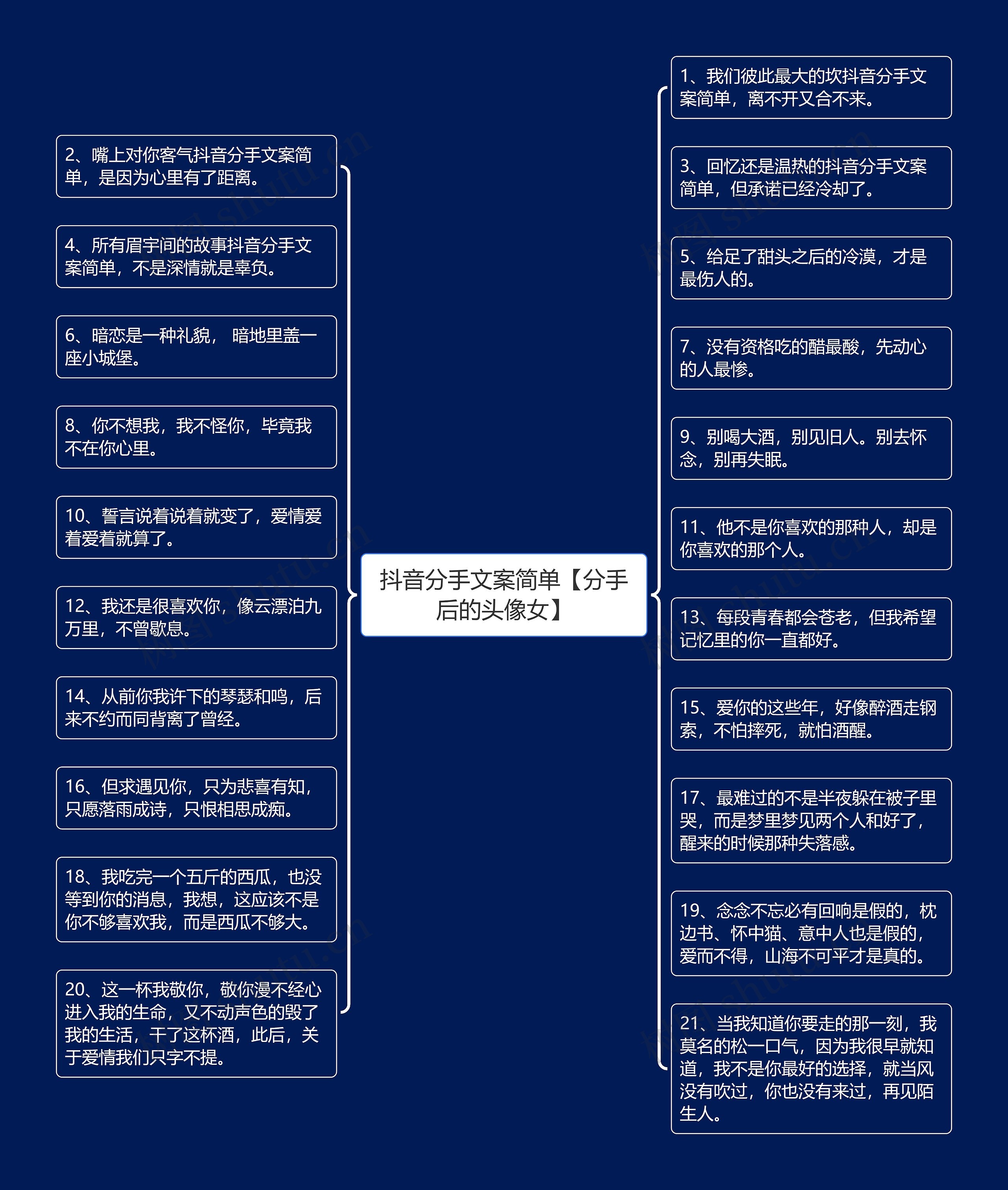 抖音分手文案简单【分手后的头像女】 抖音分手文案简单【分手后的头像女】